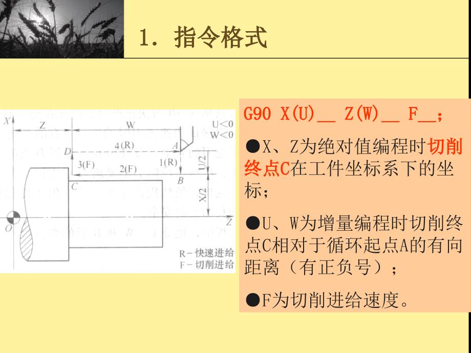 数控车床单一形状固定循环指令编程精选课件_第3页