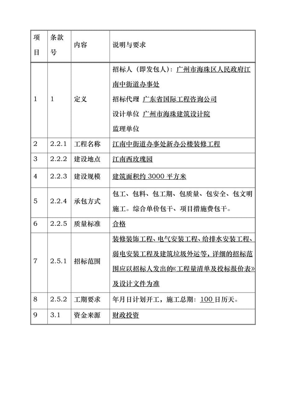 街道办事处新办公楼装修工程招标文件_第5页