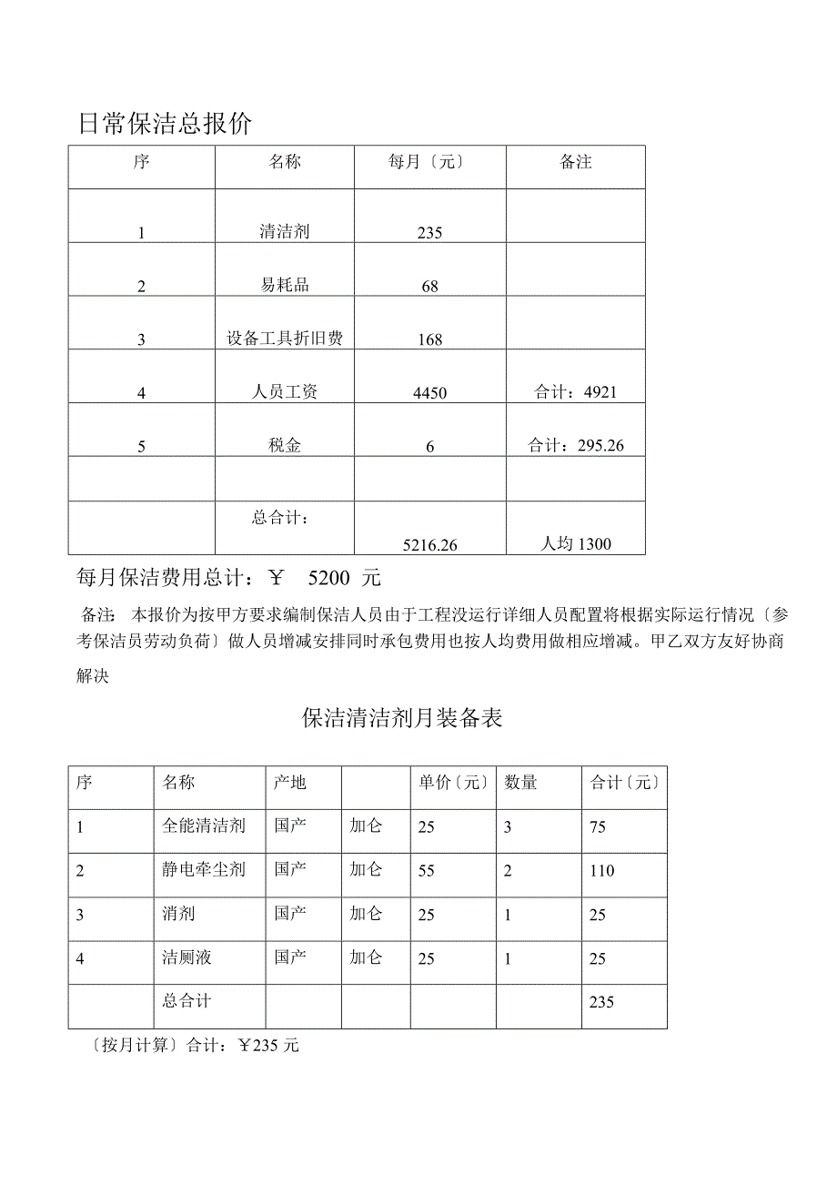 日常保洁合同_第4页