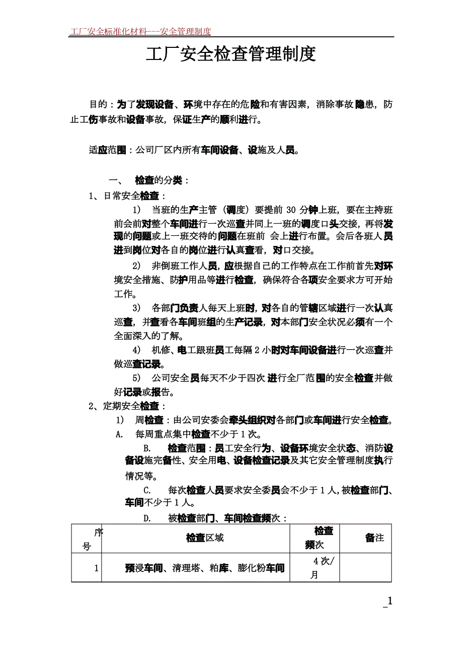 工厂安全检查管理制度1_第1页