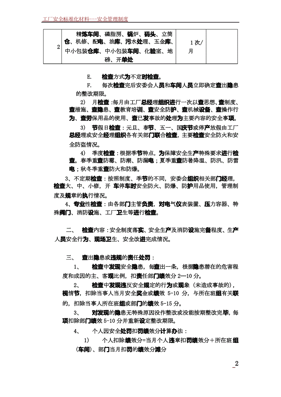 工厂安全检查管理制度1_第2页