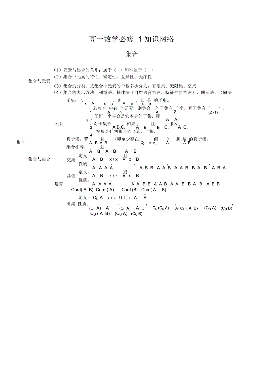 高一数学必修1知识结构图_第1页