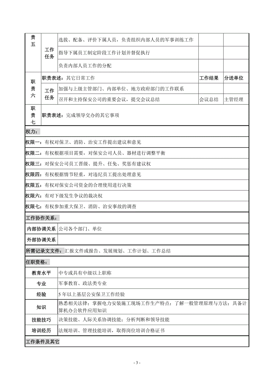 保安公司组织机构设置建议_第3页