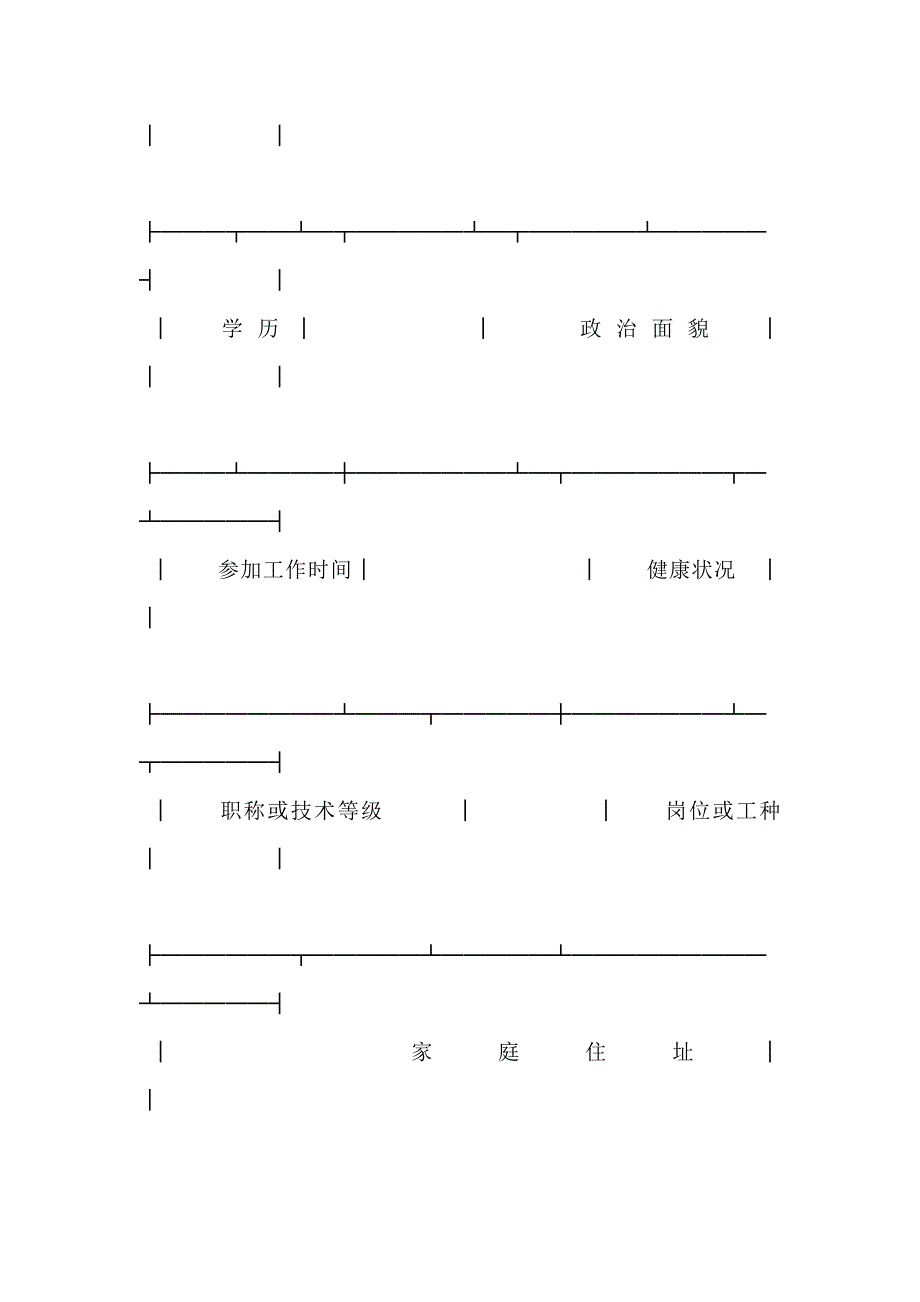 湖北省劳动合同书新_第2页