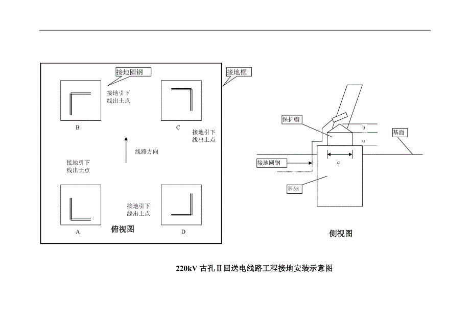 接地线、保护帽制作工艺要求.doc_第4页