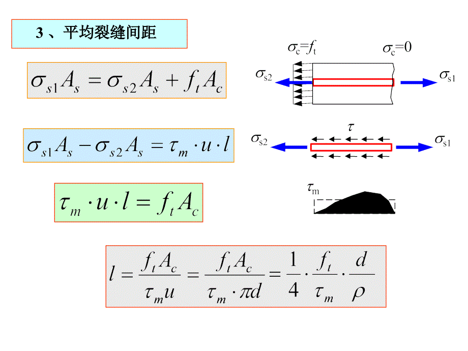 混凝土结构课件建工版9.3_第4页