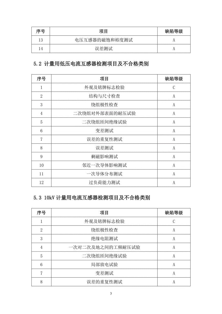 附件3：2019年计量用互感器送样检测（第二批）技术方案.doc_第5页