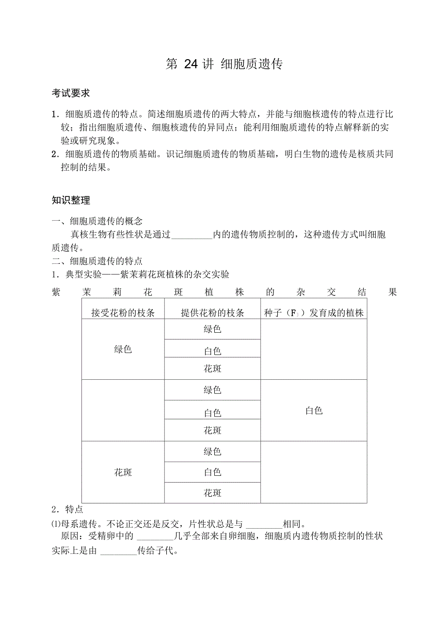 第24讲细胞质遗传_第1页