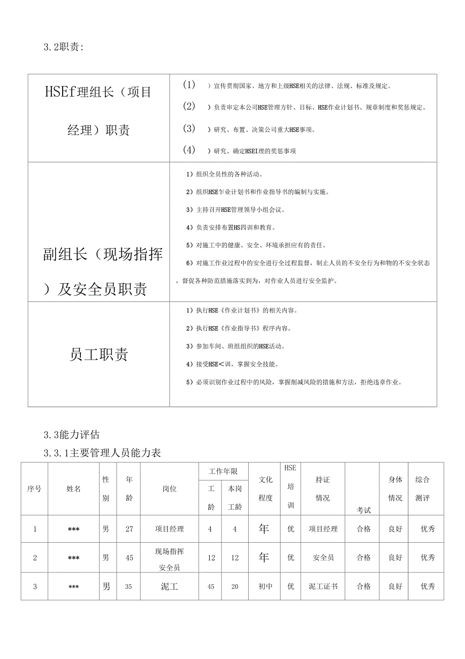 HSE作业计划书能源光伏新能源投资实施_第3页