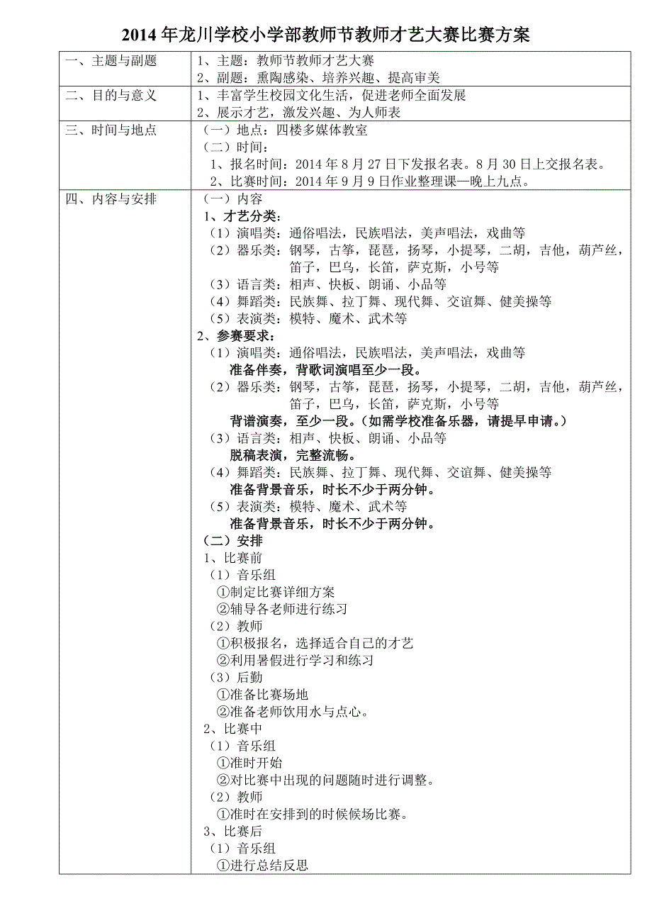教师才艺大赛比赛方案(完整)_第1页