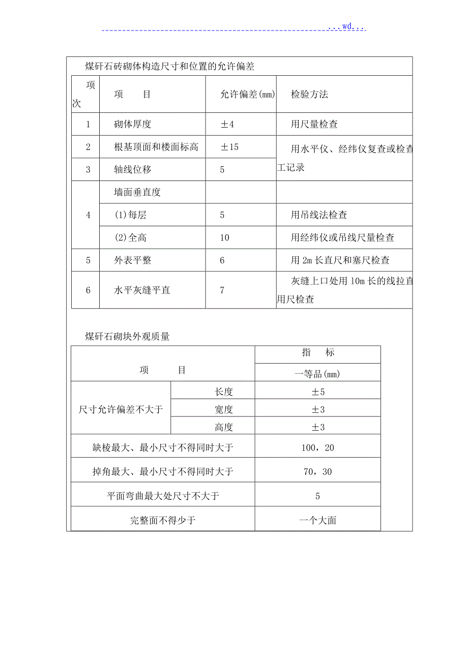 煤矸石砌筑施工技术交底记录大全_第3页