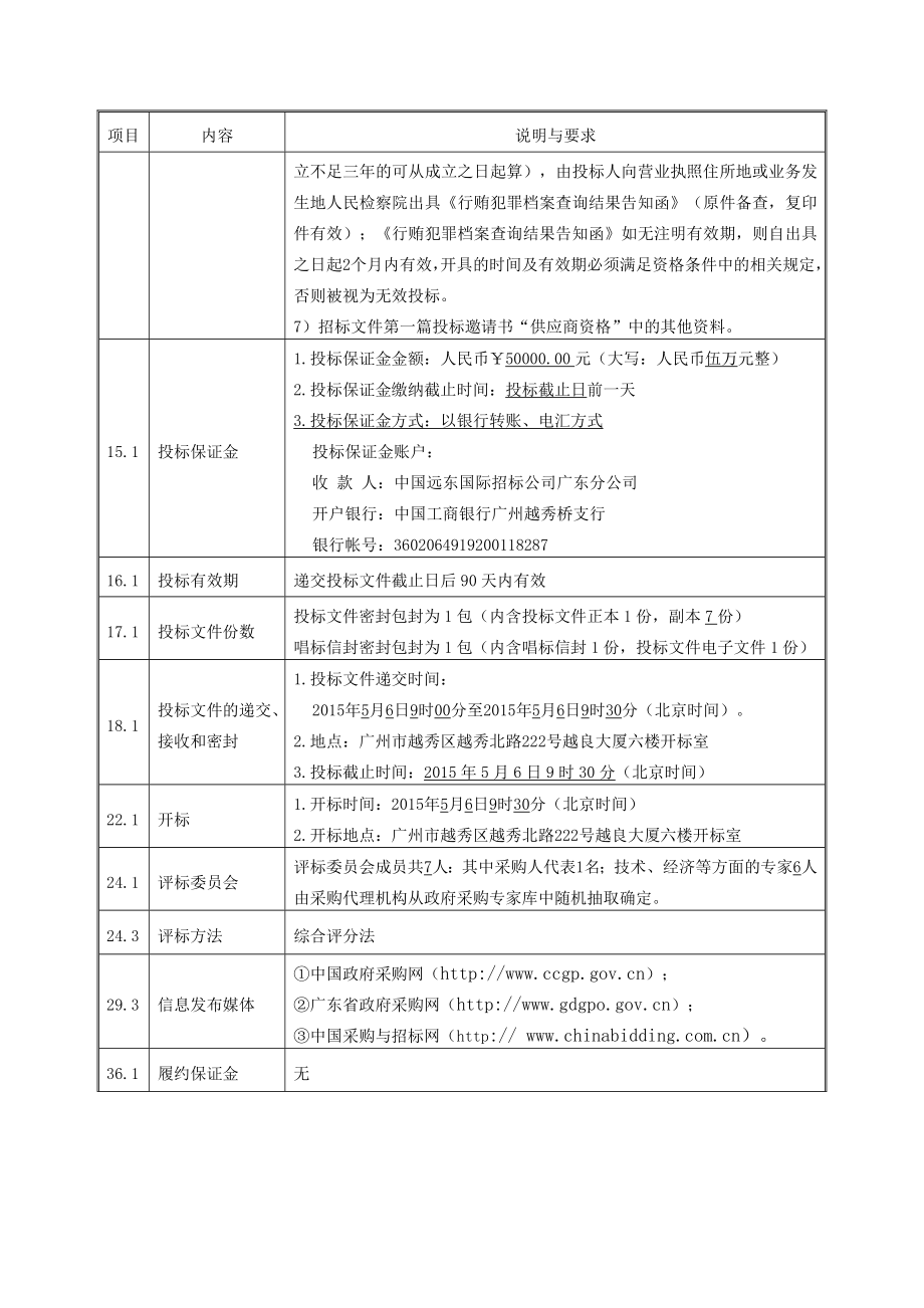 广东省智慧食药监基础平台建设项目_第5页