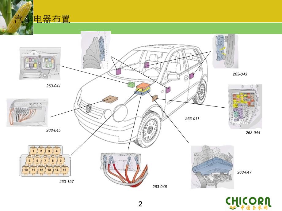 汽车电路图识读例图_第2页