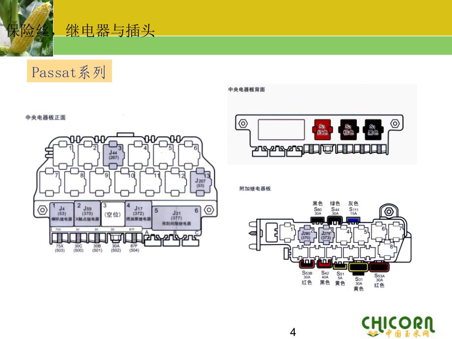 汽车电路图识读例图_第4页