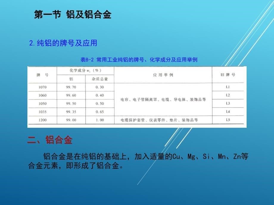 金属材料与热处理知识-第8章-(NXPowerLite)课件_第5页