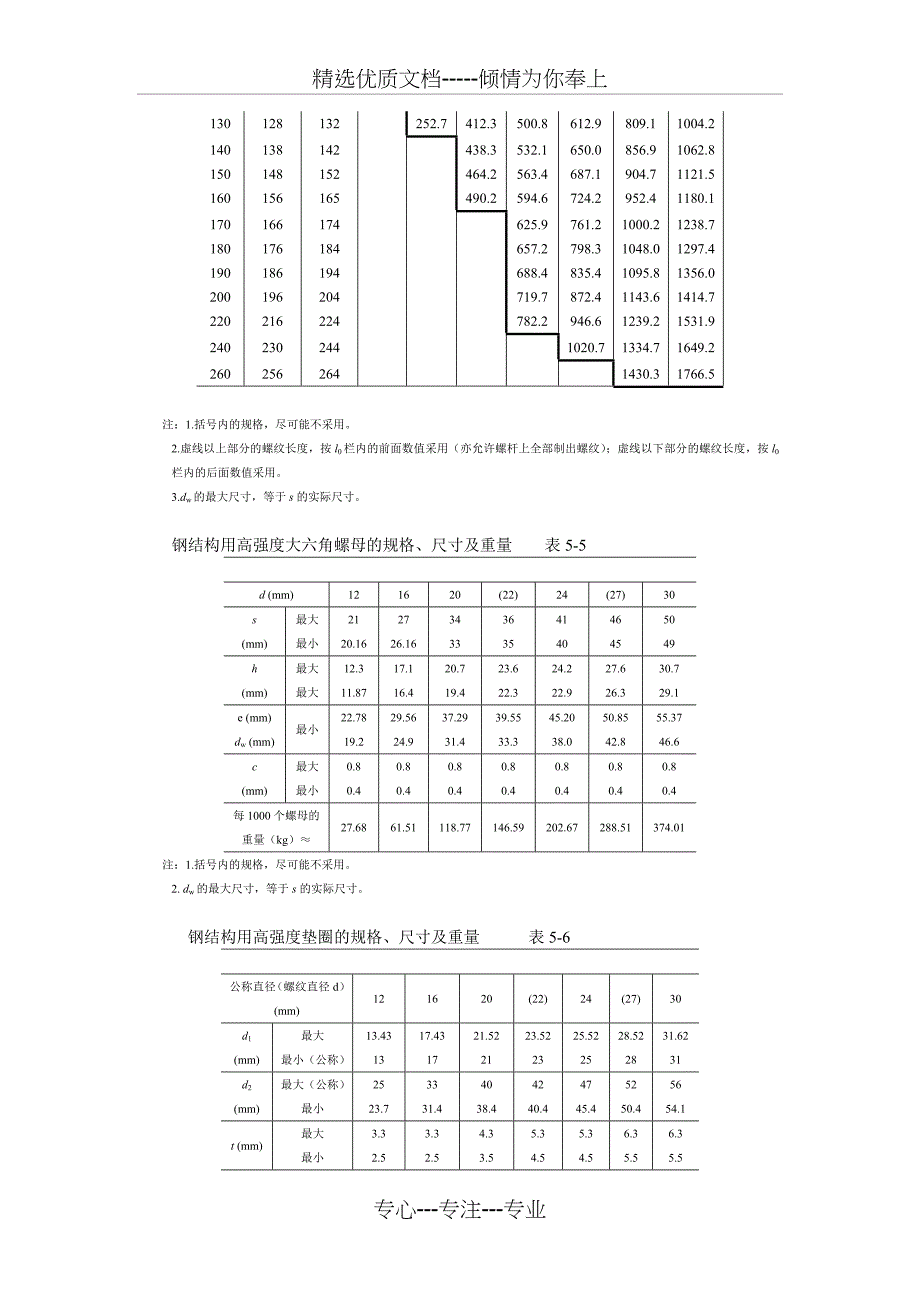 大六角高强度螺栓连接工艺标准_第2页