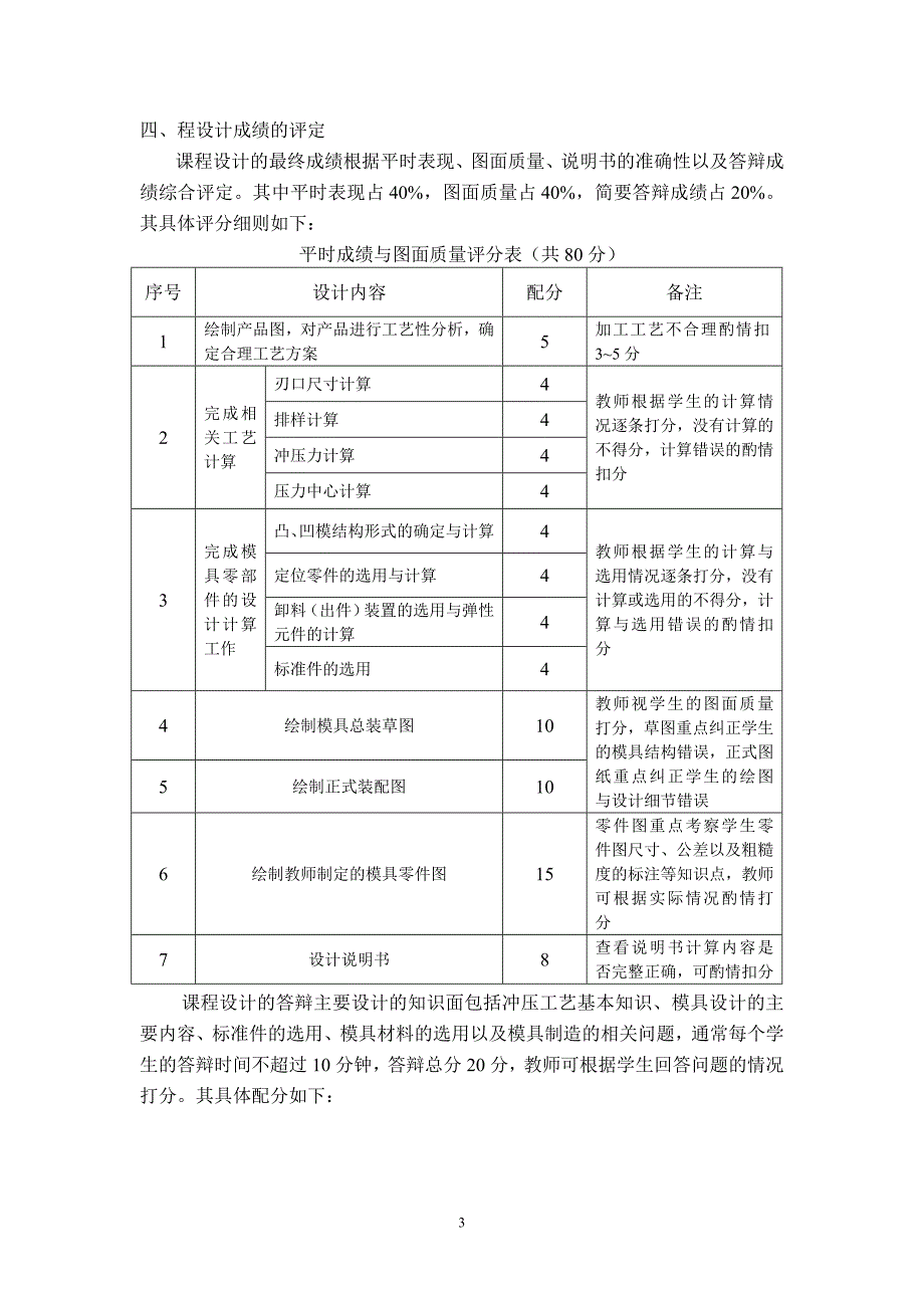 冲模课程设计指导书.doc_第3页