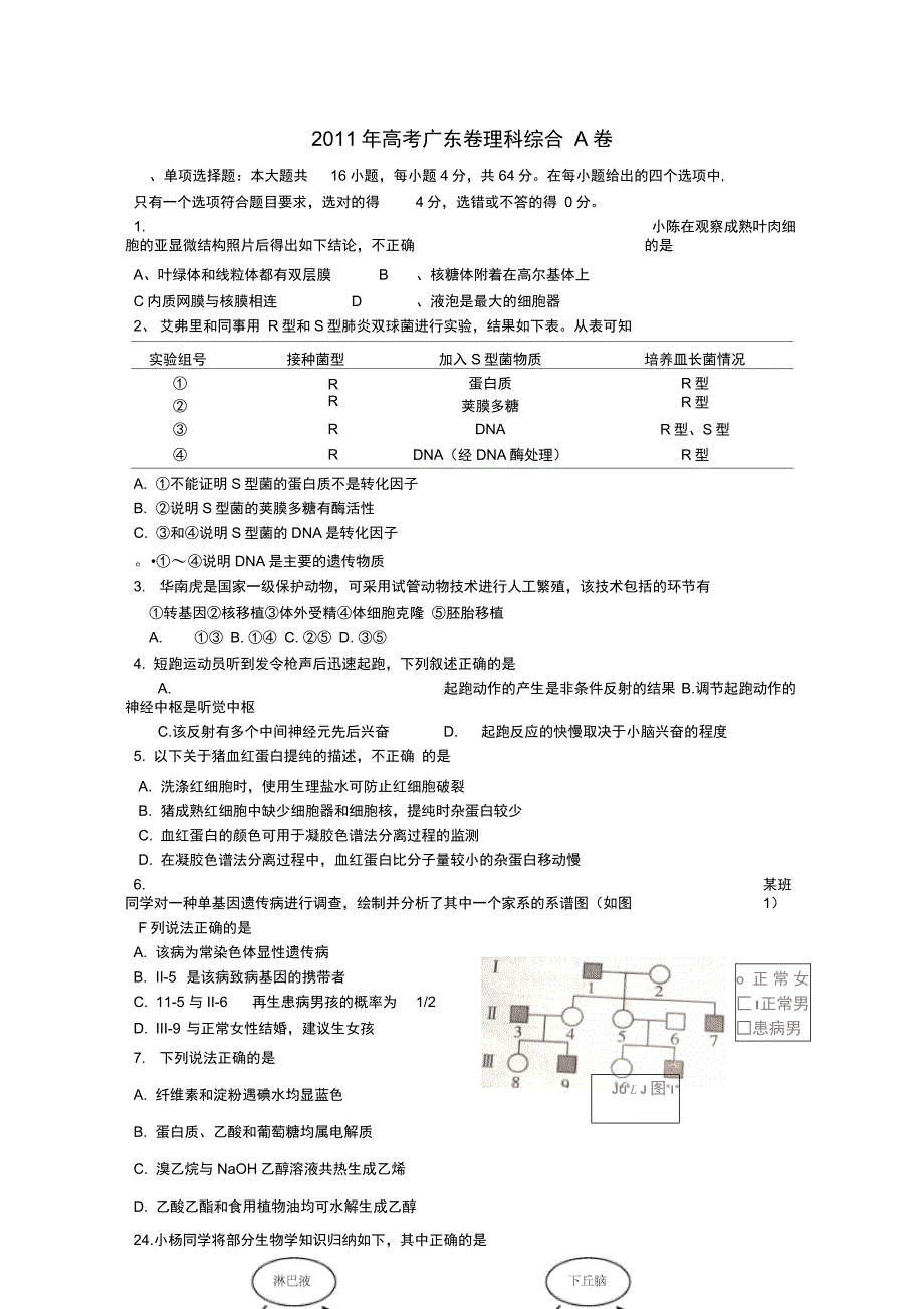 普通高等学校招生全国统一考试理综试题广东卷精校版无答案_第1页