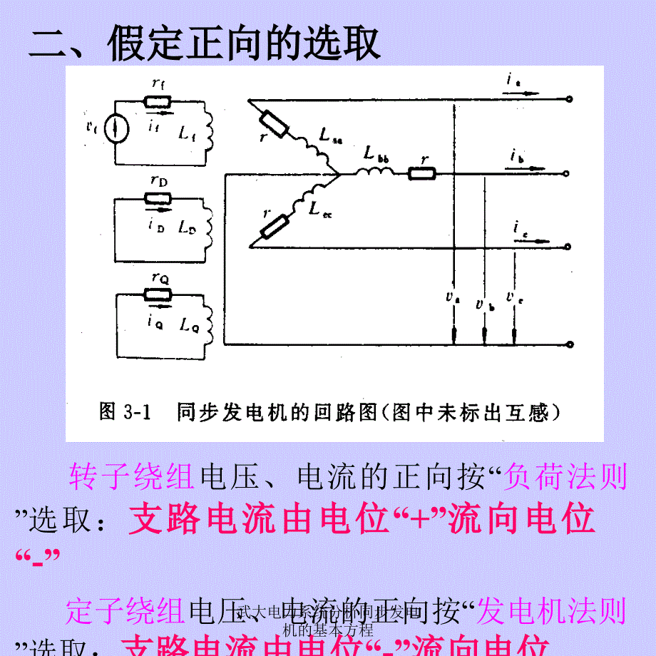 武大电力系统分析同步发电机的基本方程课件_第2页