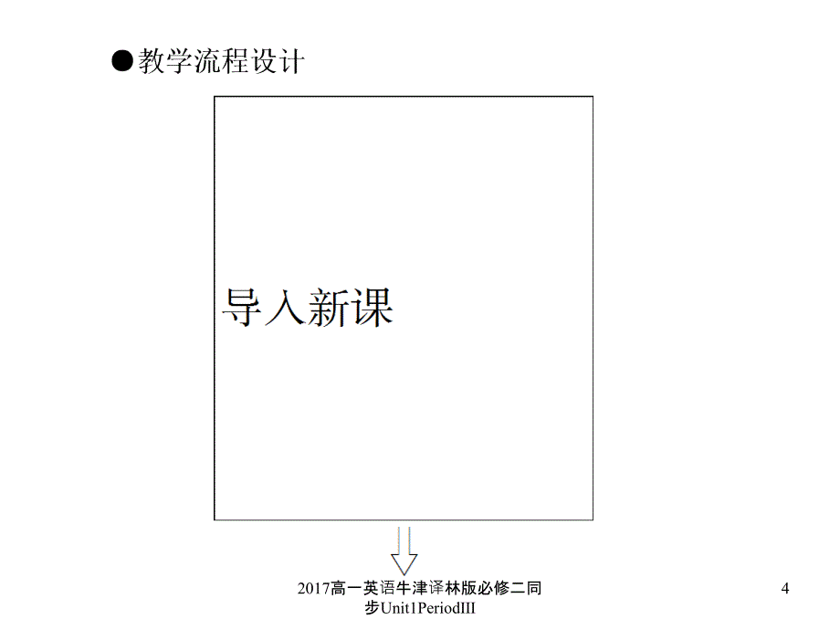 高一英语牛津译林版必修二同步Unit1Period课件_第4页