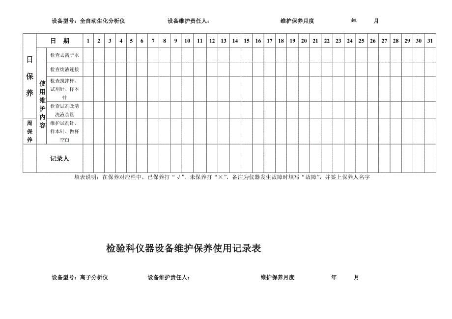 仪器设备维护保养使用记录表_第5页