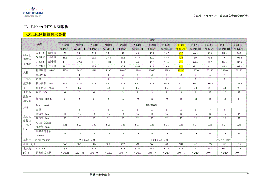 艾默生Liebert.doc_第2页