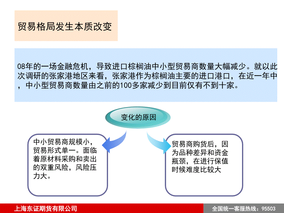 棕榈油市场新变化对当期市场影响_第4页