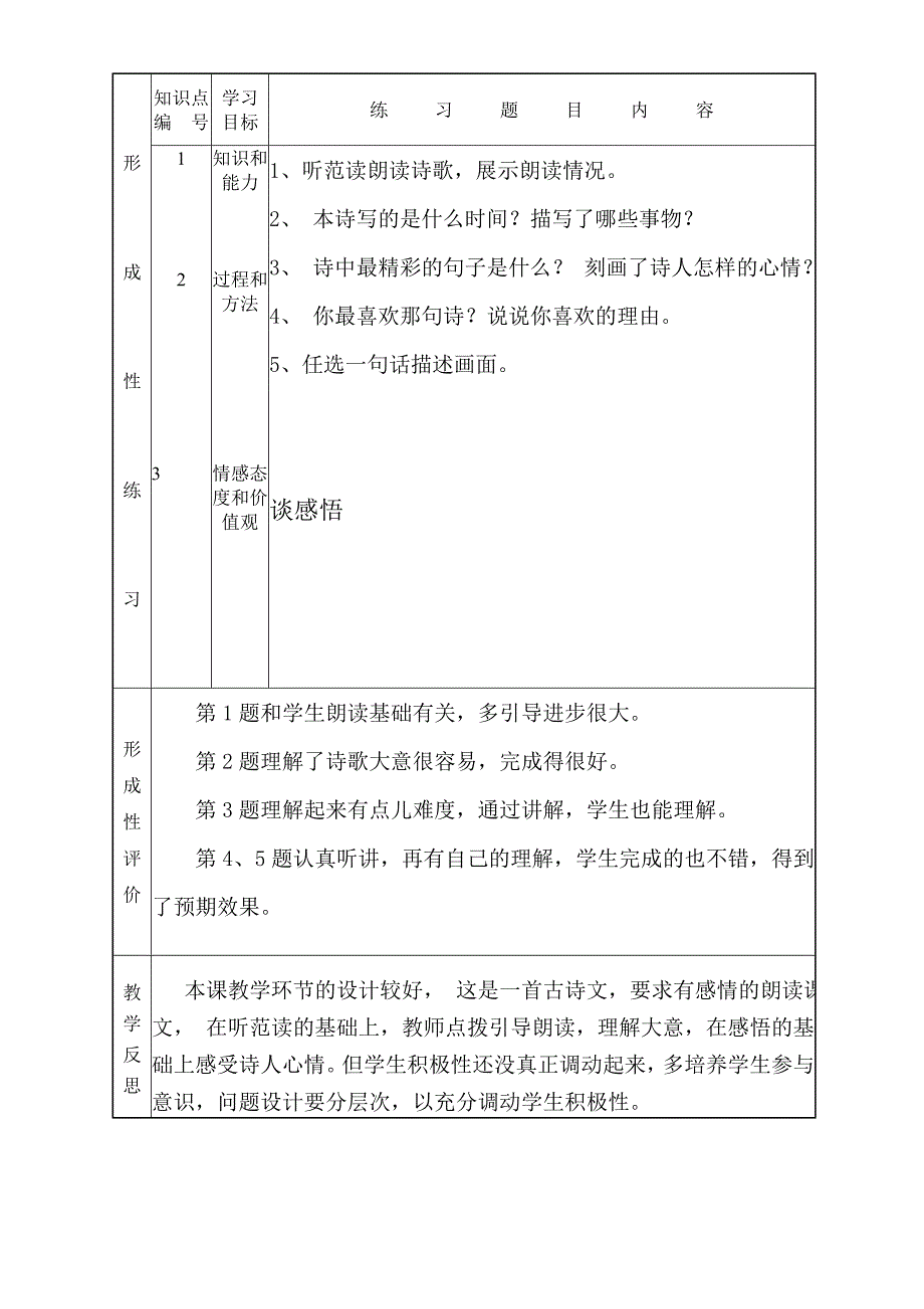 课堂教学设计表[3]_第4页