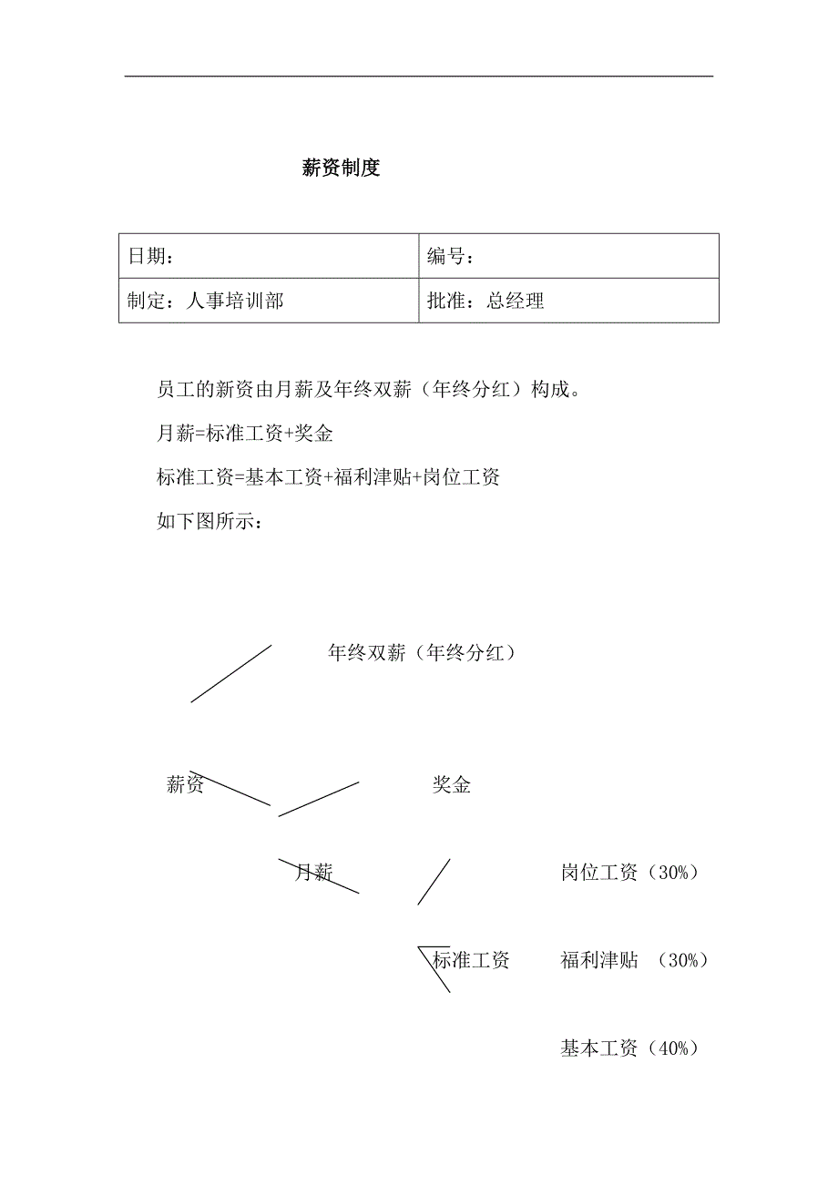 公司薪资制度.doc_第1页