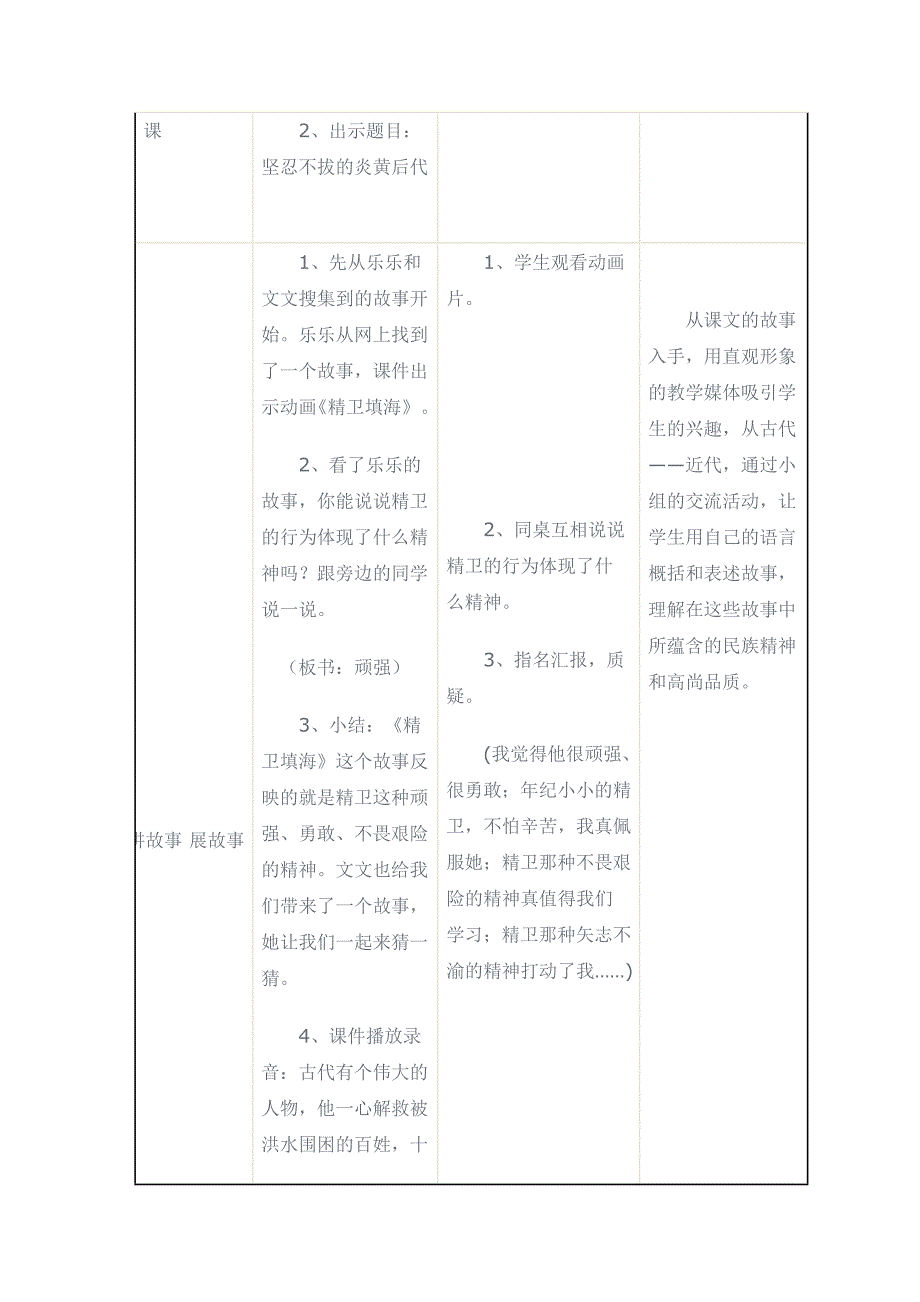 坚忍不拔的炎黄后代.doc_第2页