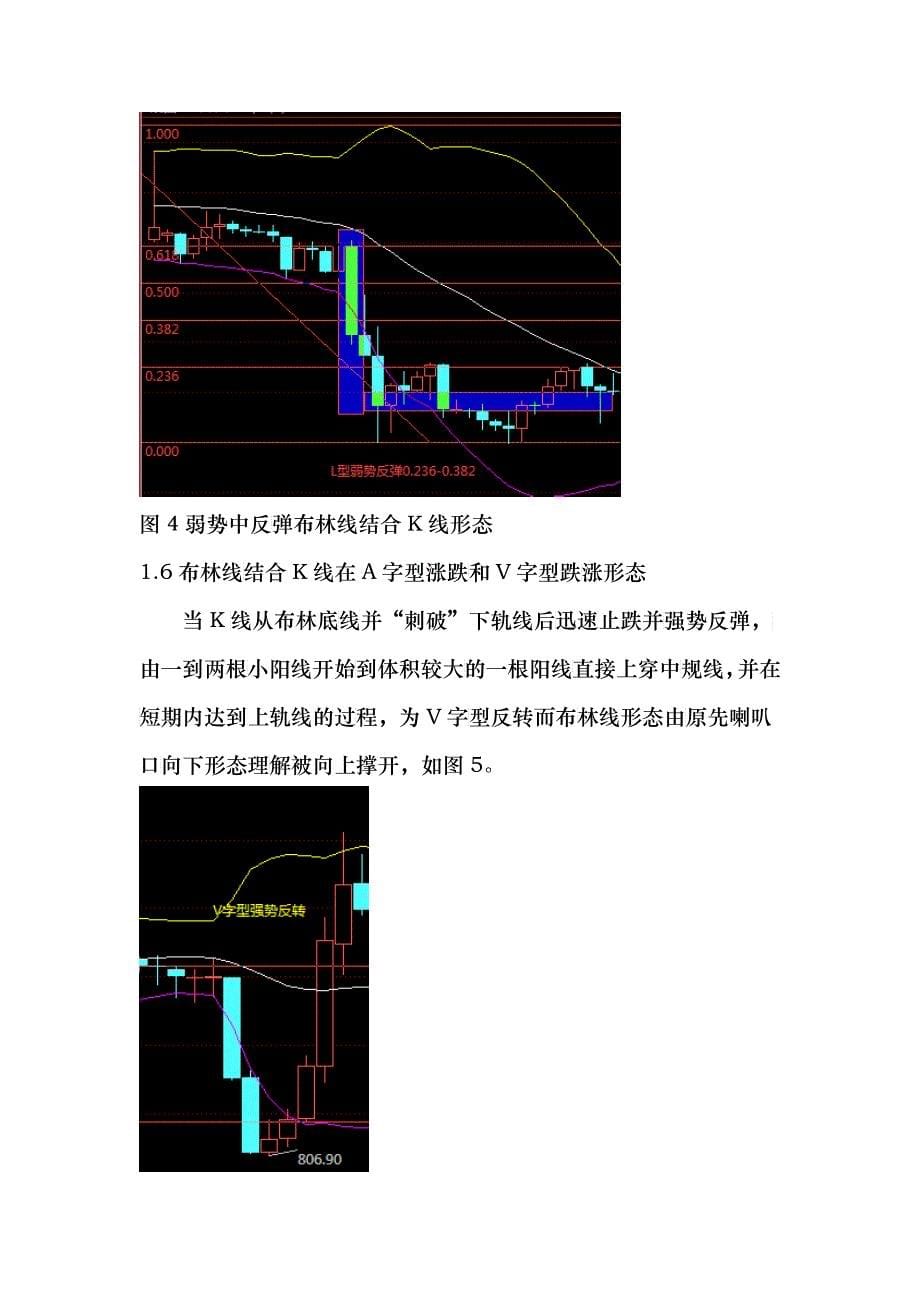 布林线结合K线投资实战技巧_第5页