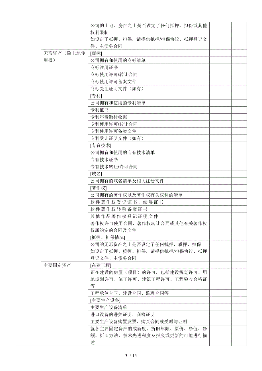 房地产项目尽调清单股权投资_第3页