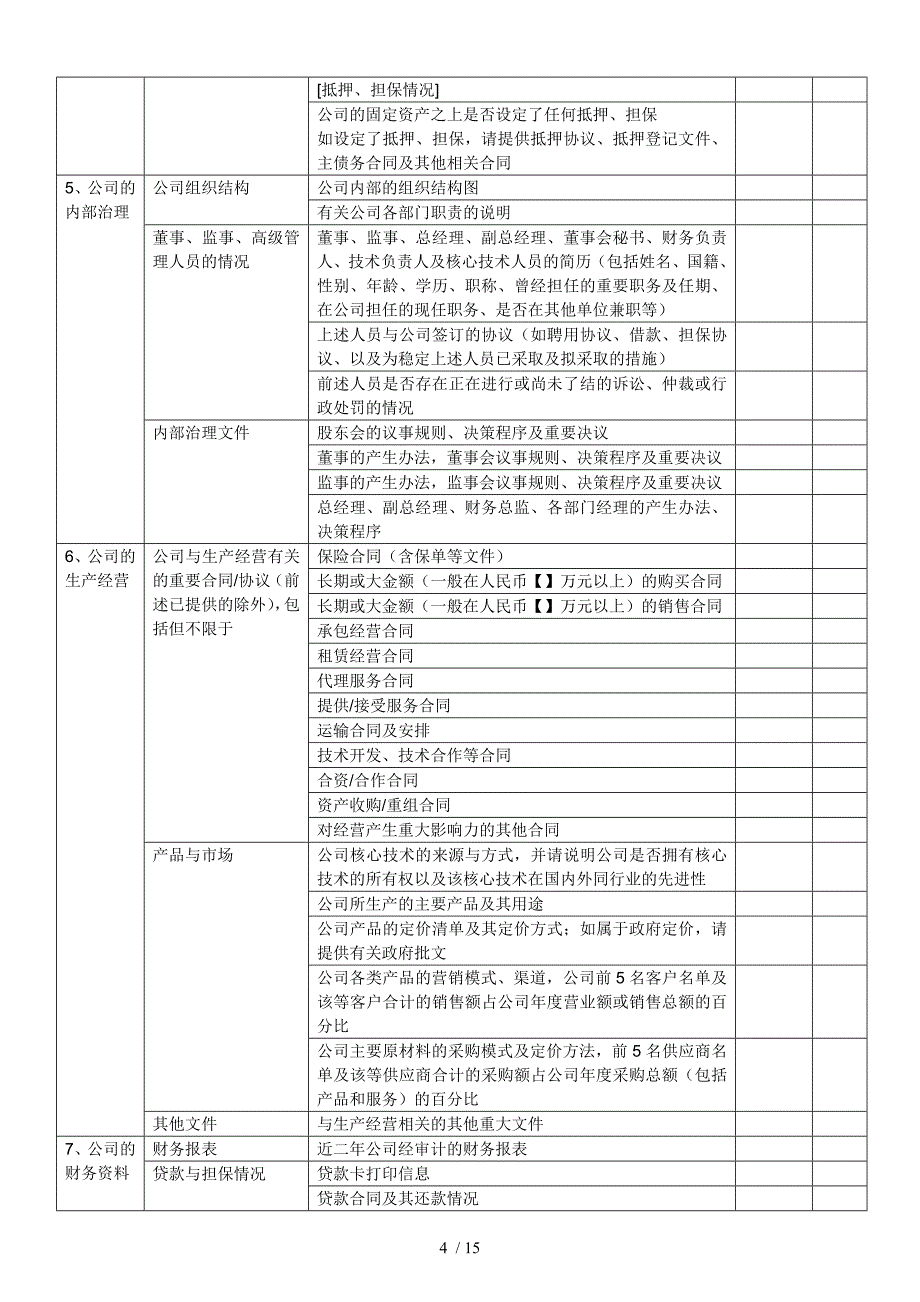 房地产项目尽调清单股权投资_第4页