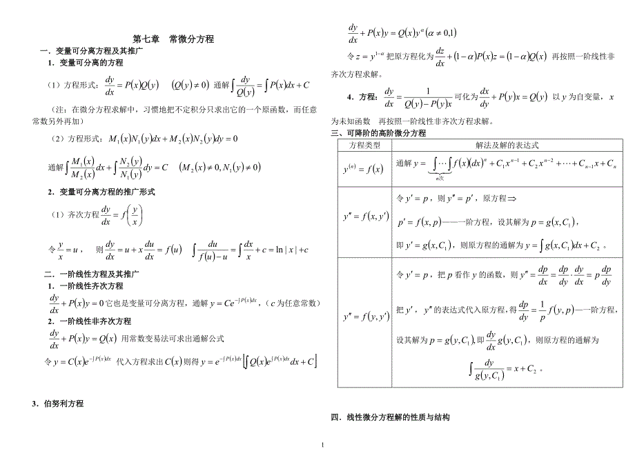 高等数学第七章微分方程试题及答案.doc_第1页