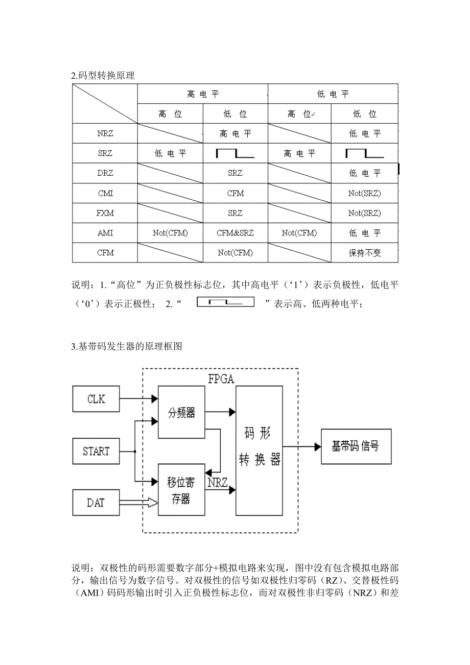 数字基带信号码型发生器_第3页