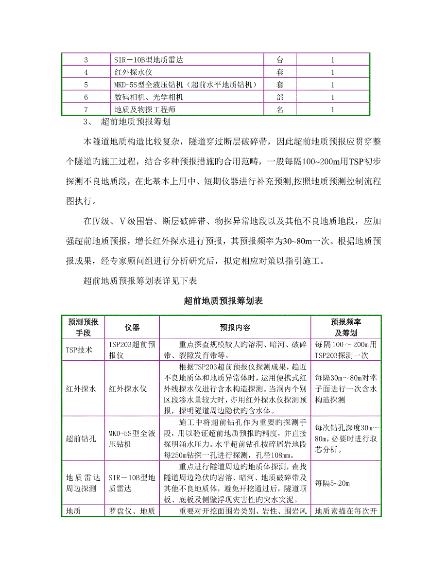 超前地质预报作业基础指导书_第2页