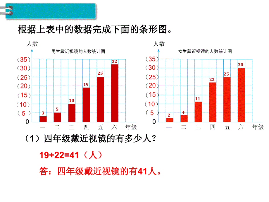 第4课时统计PPT课件_第4页