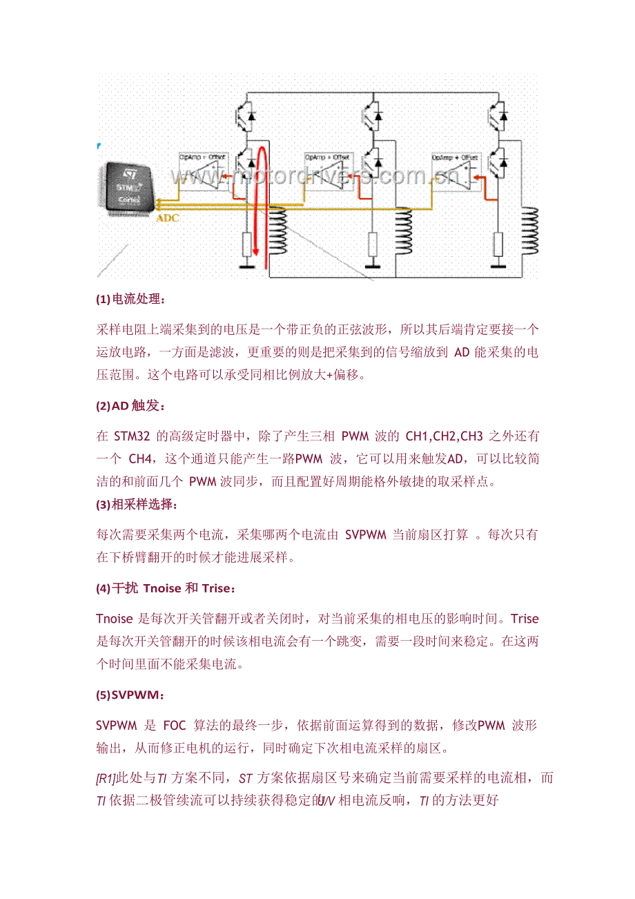 FOC控制基于电阻的电流采样方案比较.docx_第4页