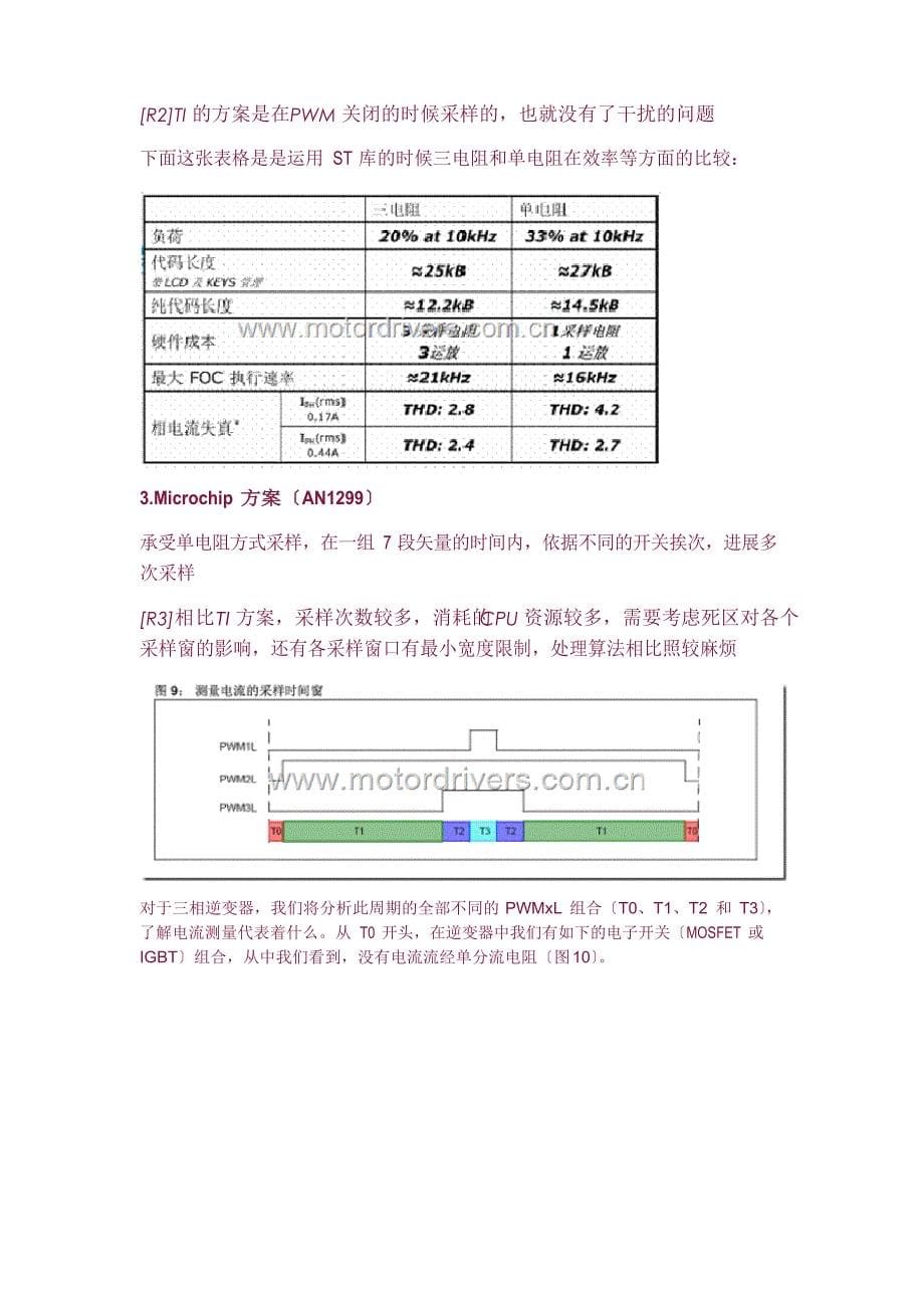 FOC控制基于电阻的电流采样方案比较.docx_第5页