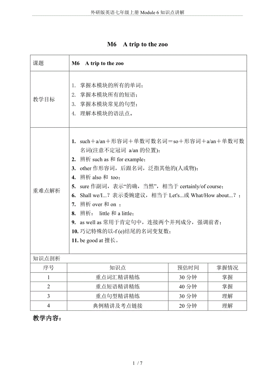 外研版英语七年级上册Module-6知识点讲解_第1页