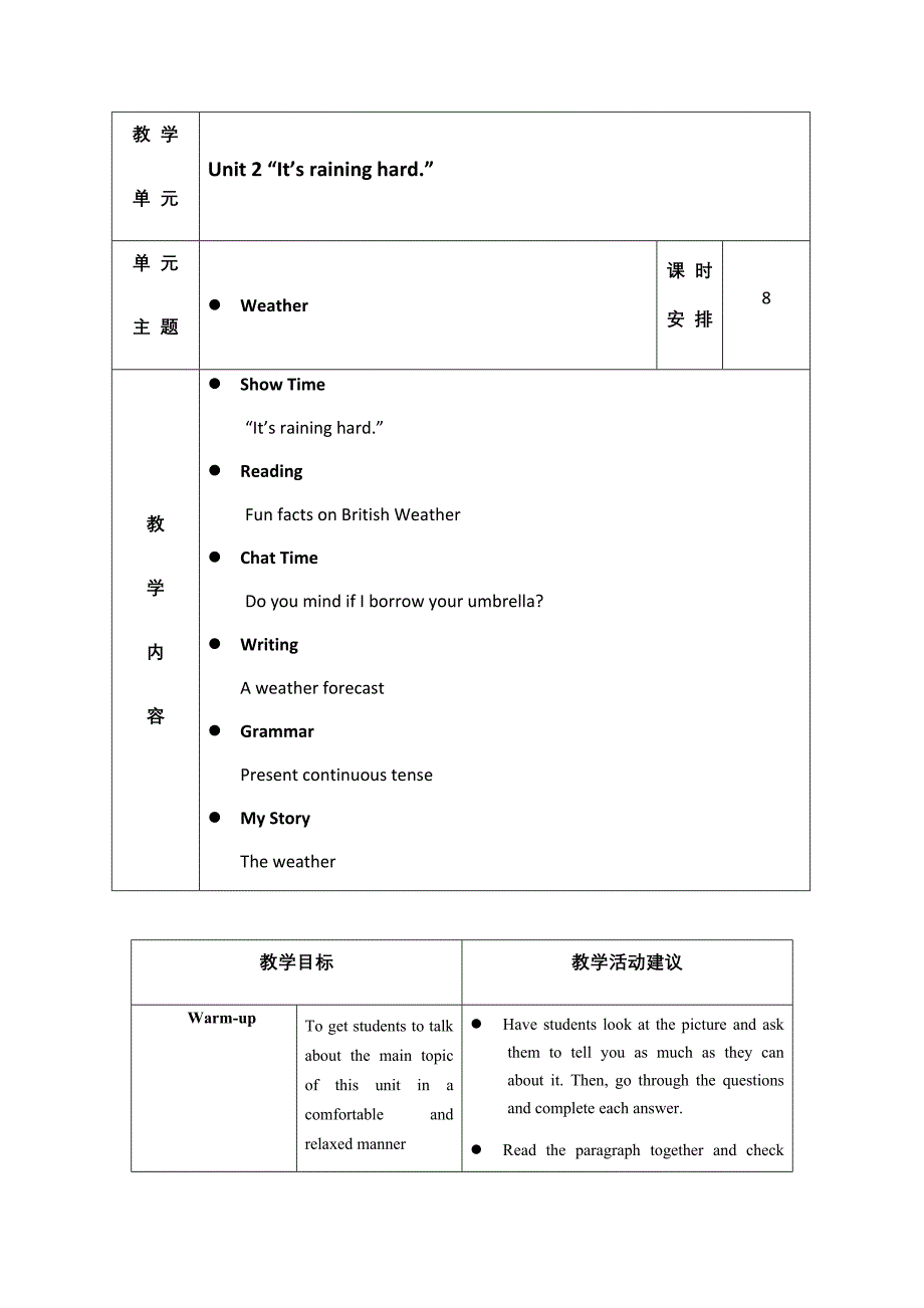 新生代英语基础教程1Unit2-电子教案_第2页