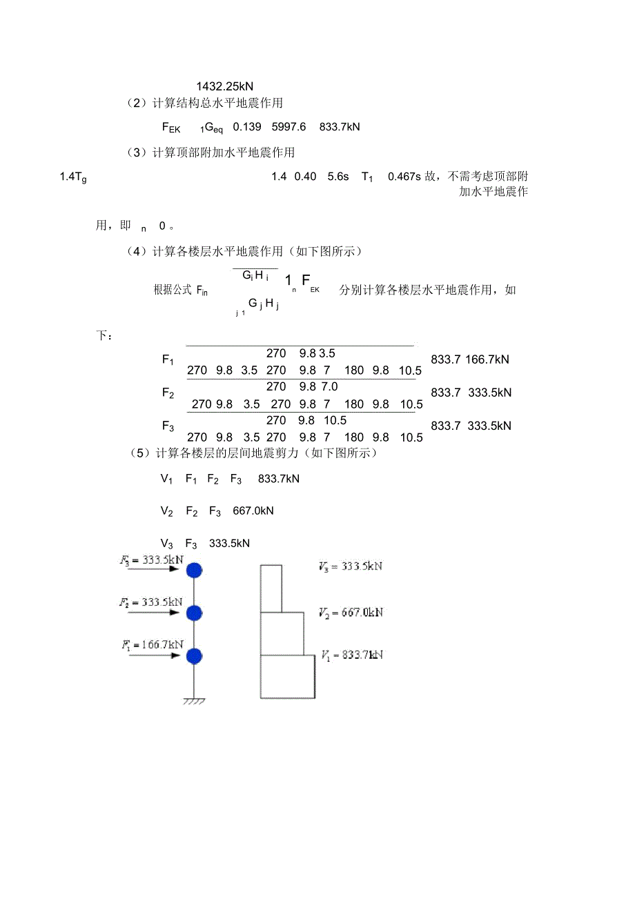 大连理工大学《高层建筑结构》大作业_第2页