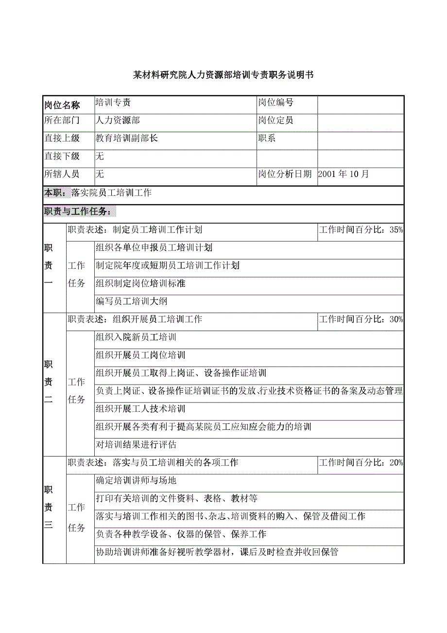 材料研究院人力资源部培训专责职务说明书_第1页