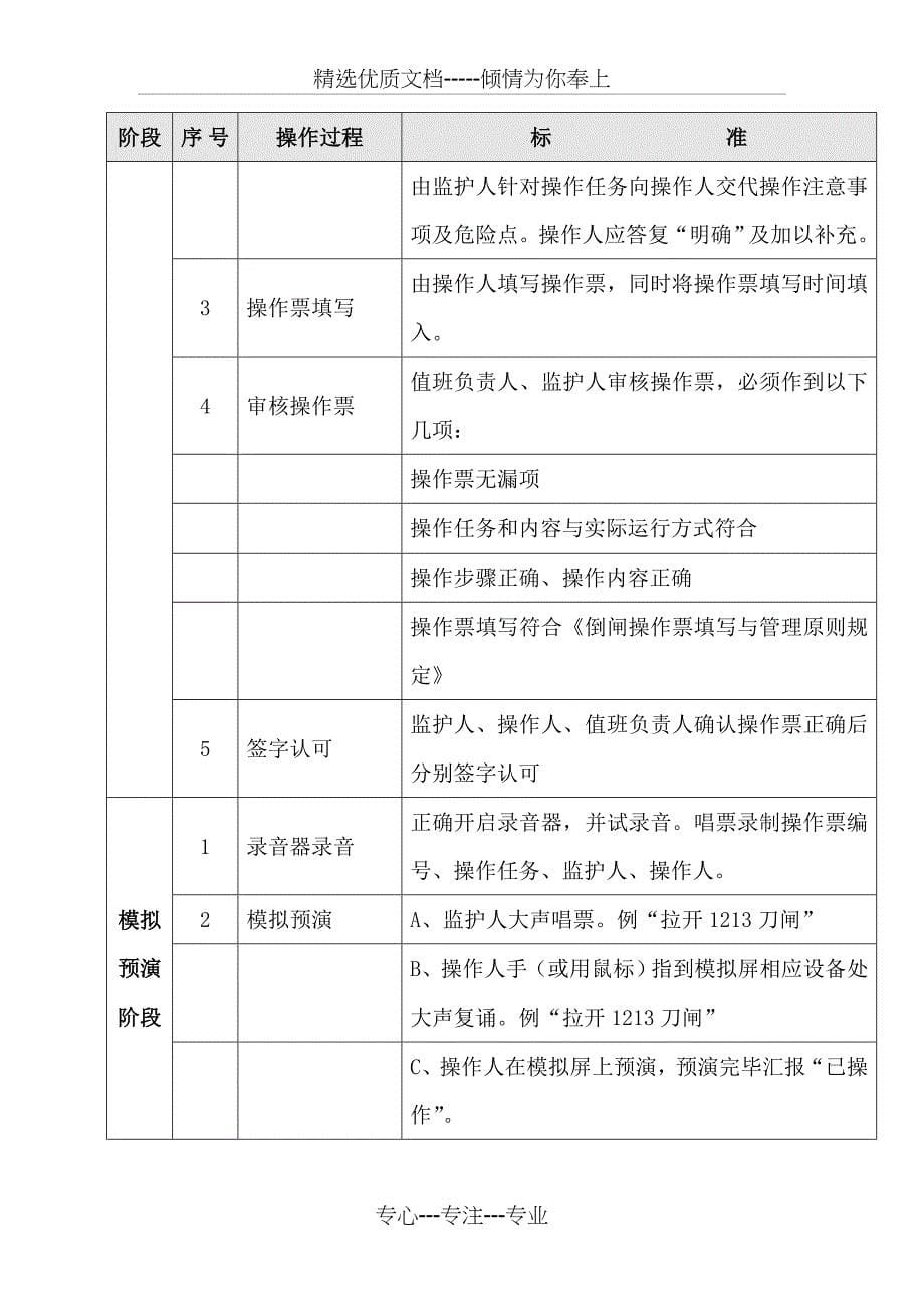 光伏电站倒闸操作作业指导书_第5页