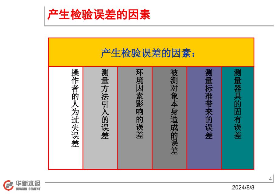 检验误差的特点及防止措施_第4页