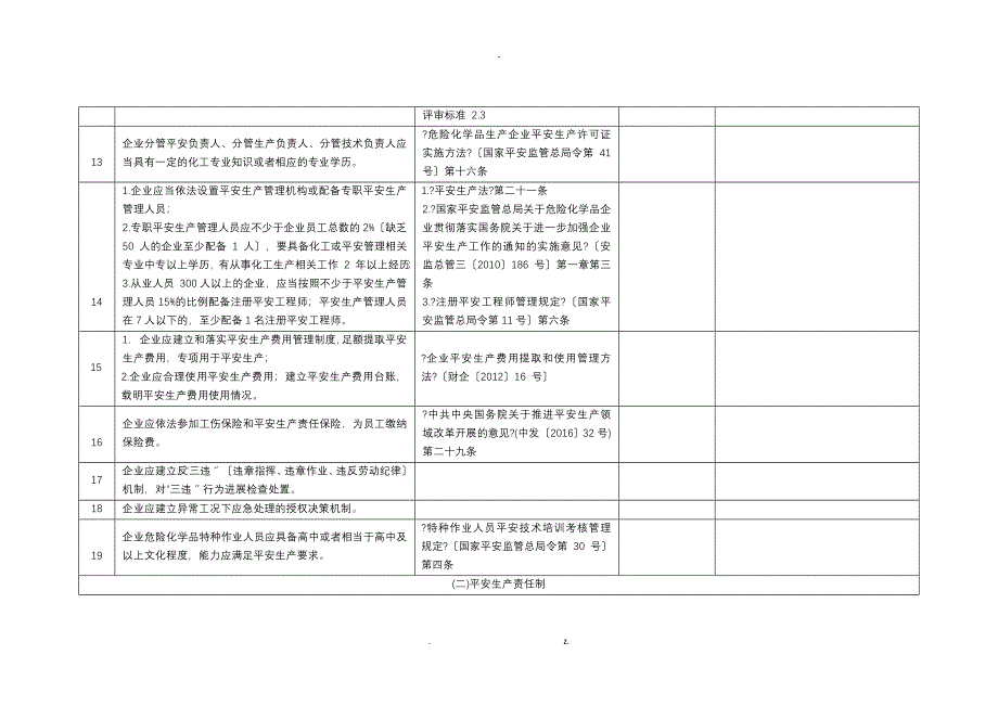 某公司综合性及专业性安全隐患排查_第3页