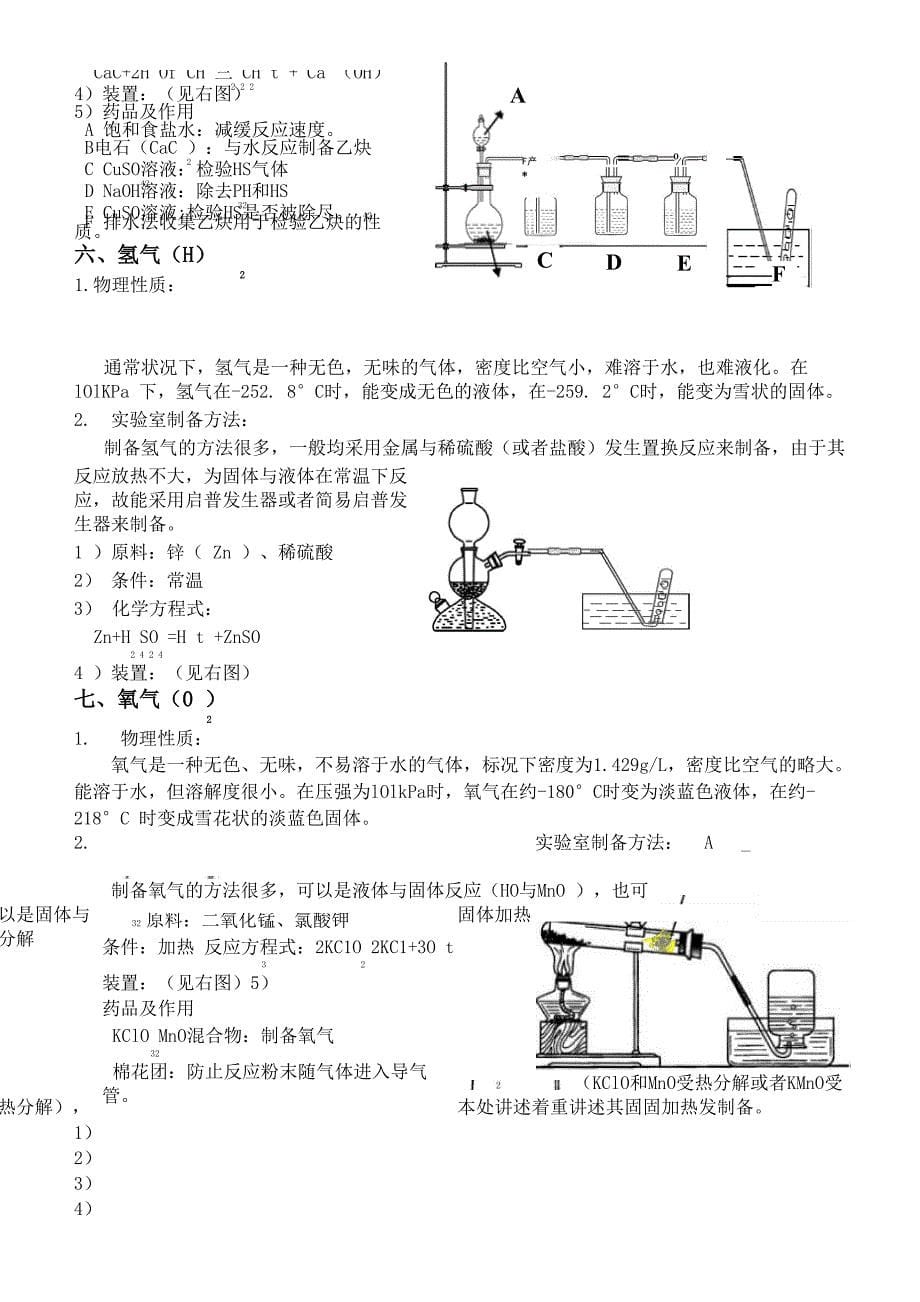 中学常考气体物理性质及制备方法_第5页