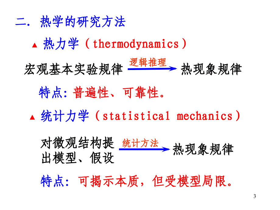 气体动理论第讲热力学系统与平衡态_第3页