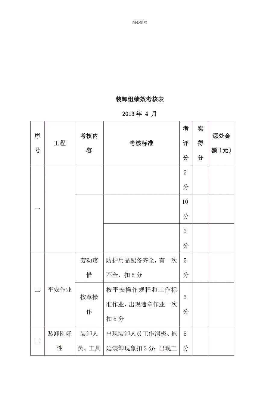 装卸工考核细则 (2)_第4页