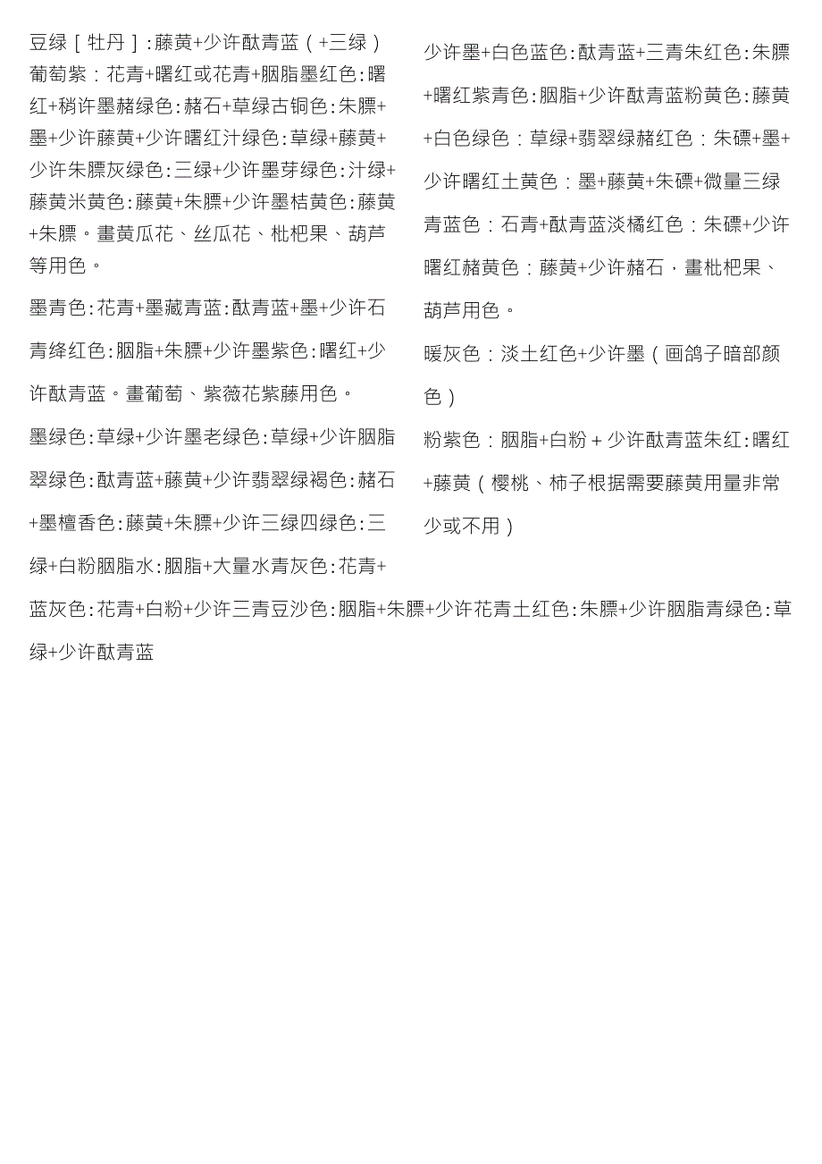 中国画颜料调配色表_第1页